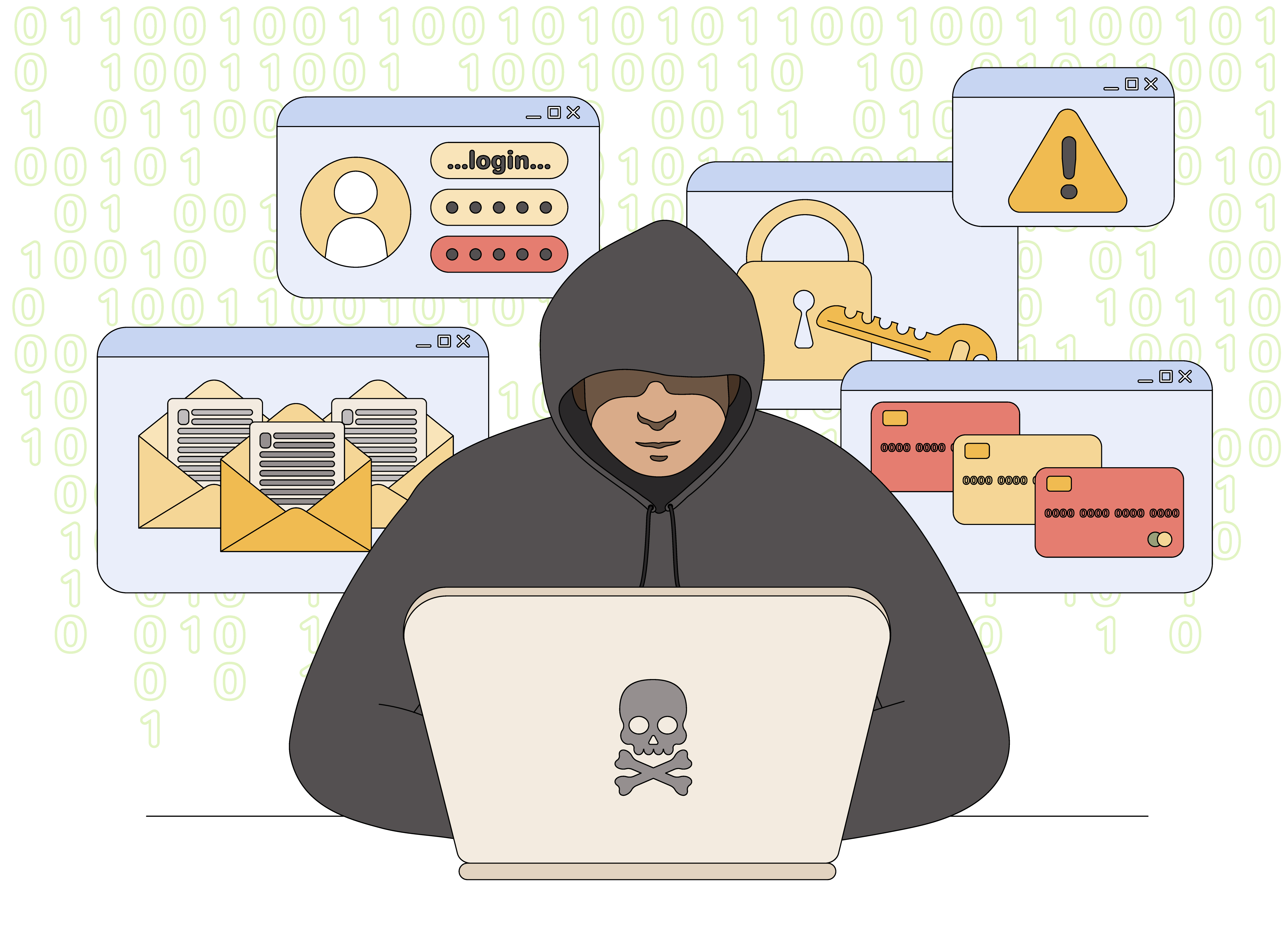 Deep & Dark Web Assessment