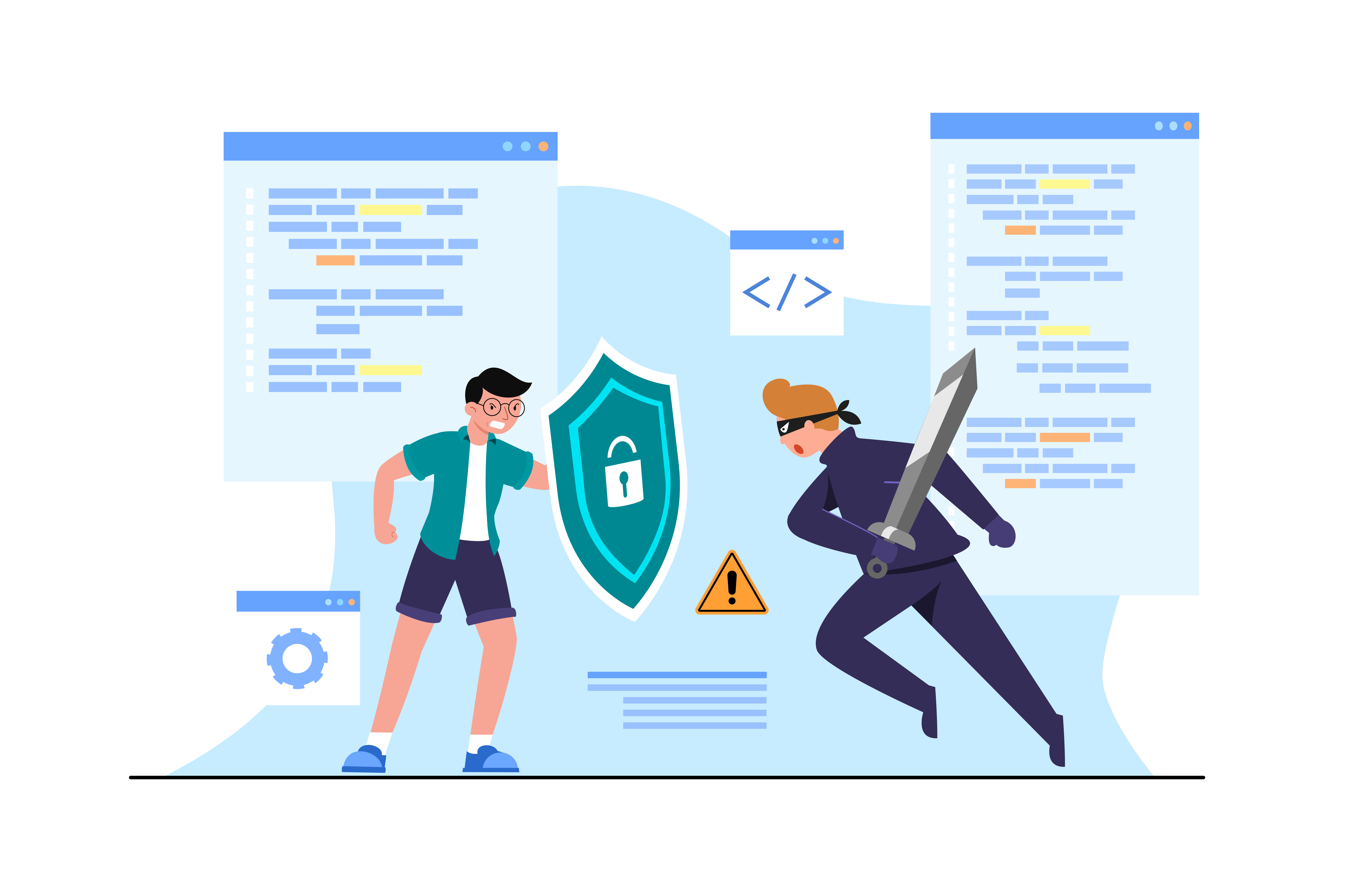 Security Architecture Review